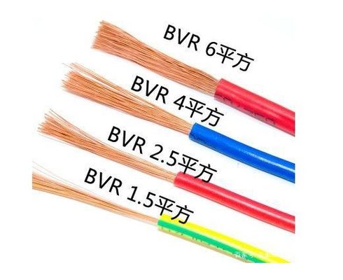 유연한 노란색 녹색 전기 케이블 15mm 25mm 4mm 6mm 10mm PVC